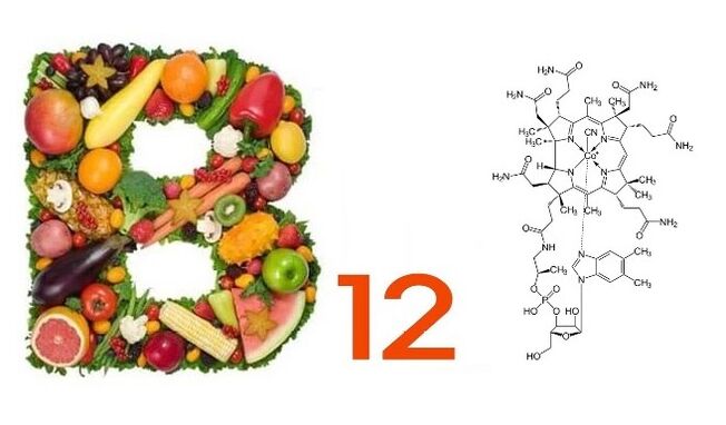 Cardione obsahuje vitamín B12